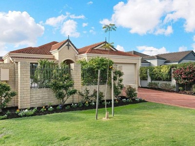 Property for rent in Innaloo : West Coast Real Estate