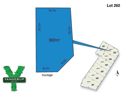 Property for sale in Yangebup : 4SaleSold Real Estate