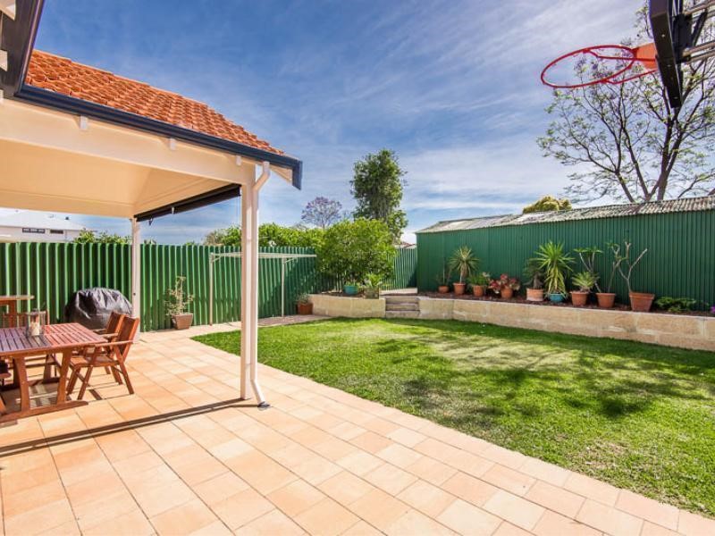 Property for rent in Mount Hawthorn : BOSS Real Estate