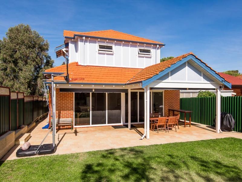 Property for rent in Mount Hawthorn : BOSS Real Estate