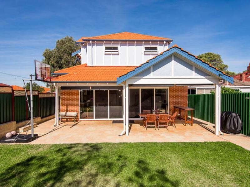 Property for rent in Mount Hawthorn : BOSS Real Estate