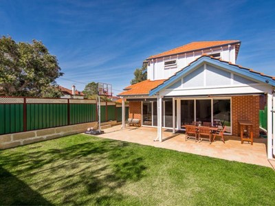 Property for rent in Mount Hawthorn : BOSS Real Estate