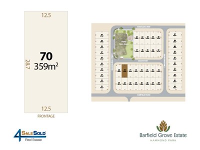 Property for sale  in Hammond Park