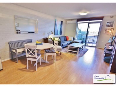 Property for rent in East Fremantle