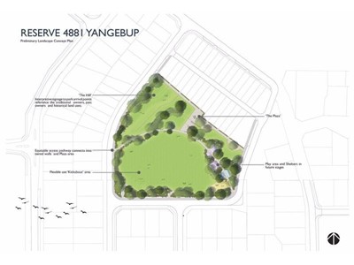 Property for sale in Yangebup : 4SaleSold Real Estate