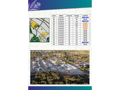 Property for sale in Maddington : Porter Matthews Metro Real Estate