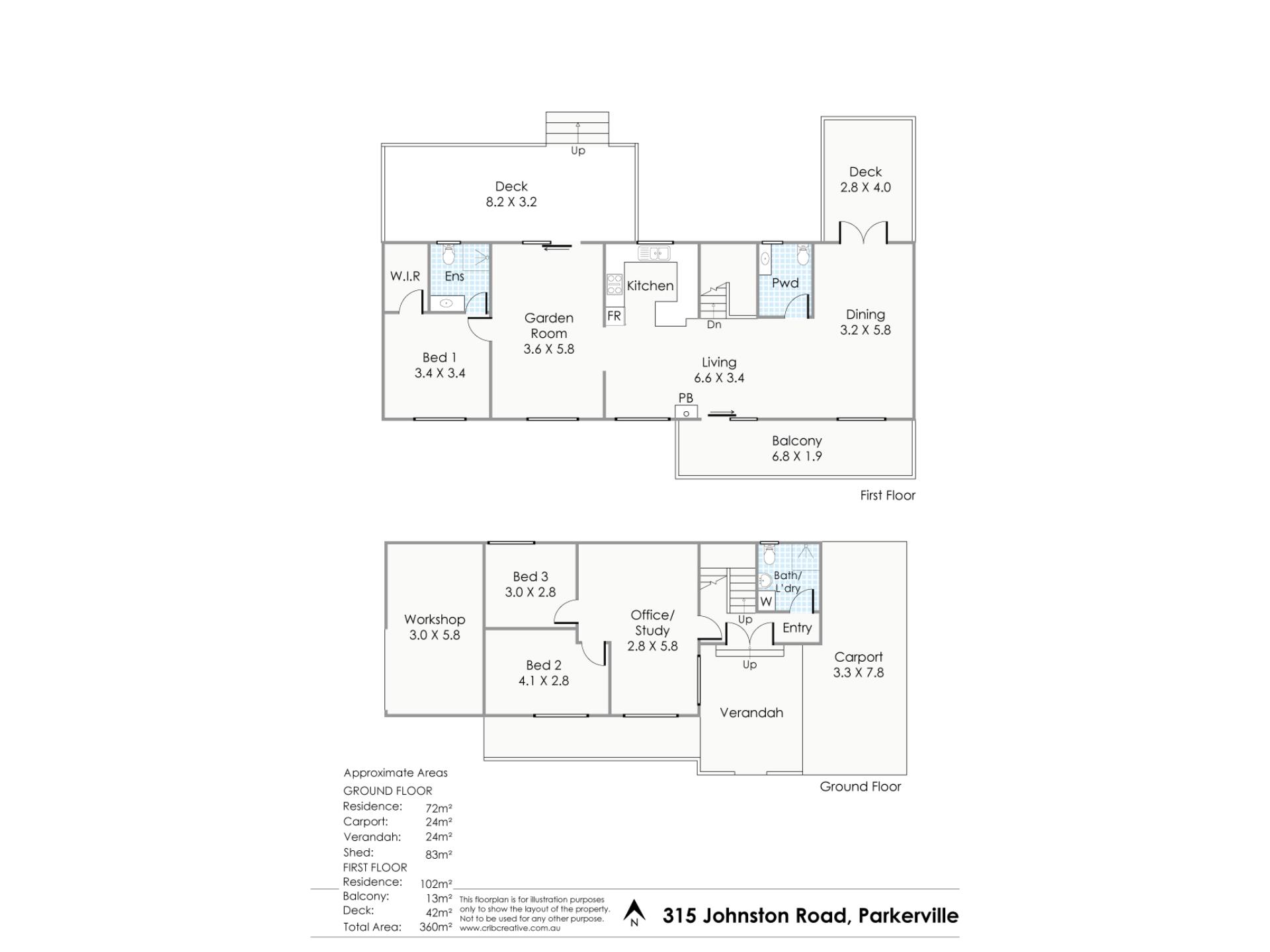 Property for sale in Parkerville : Earnshaws Real Estate