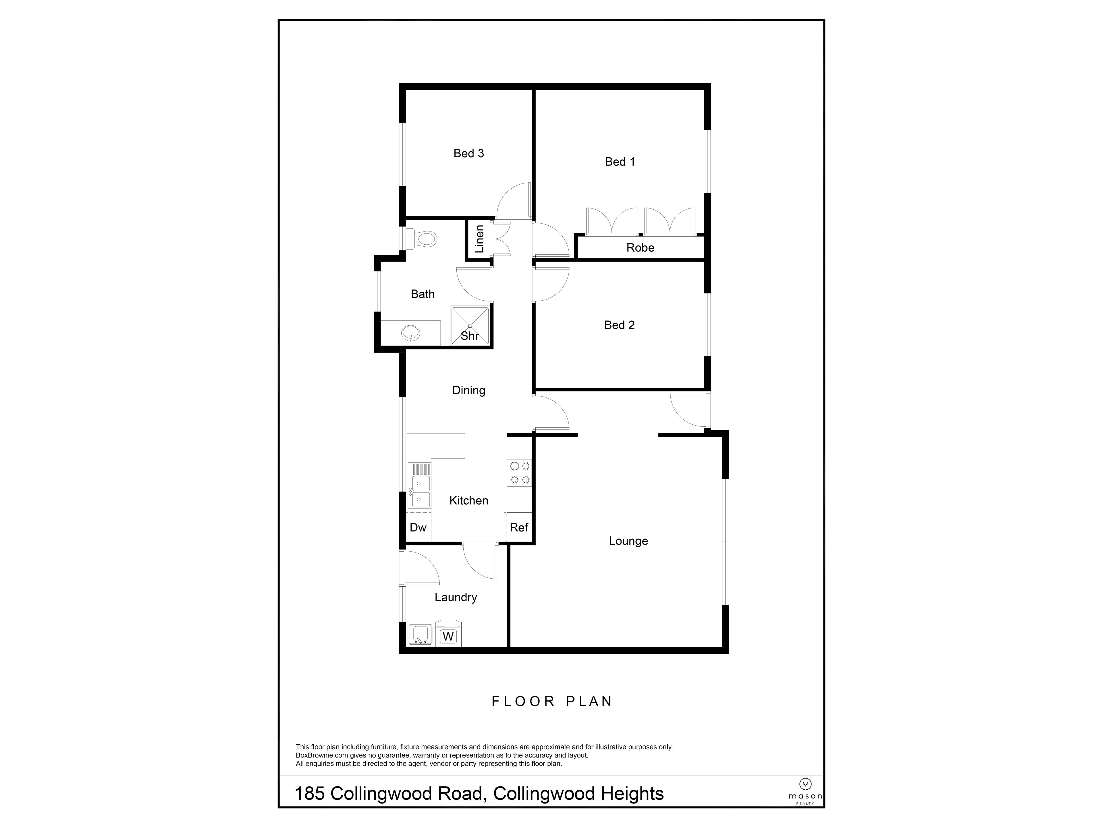 Property For Sale in Collingwood Heights