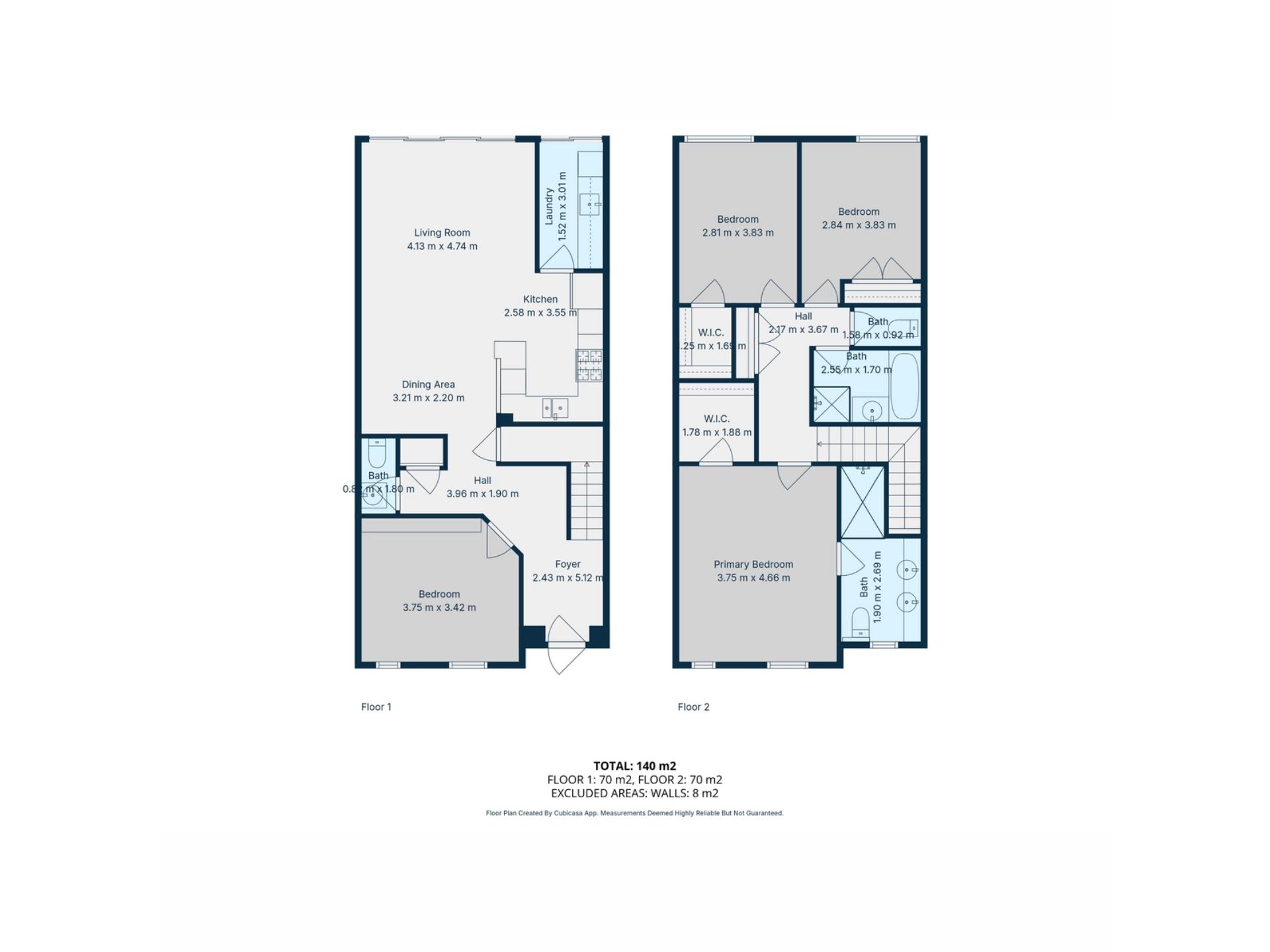 Property for sale in Joondalup